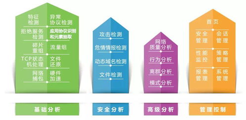 聚銘網(wǎng)絡(luò)安全產(chǎn)品成功助力南京鐵道職業(yè)技術(shù)學(xué)院提升網(wǎng)絡(luò)安全防護(hù)能力