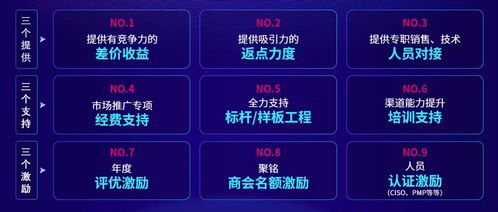 聚勢(shì)同行，耀享未來(lái)——聚銘網(wǎng)絡(luò)2021合作伙伴大會(huì)圓滿落幕