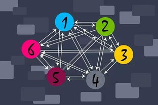 網(wǎng)絡(luò)技術(shù)時(shí)代下如何保持良好的個(gè)人信用